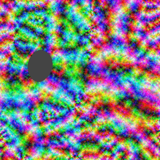 Position, low byte plane