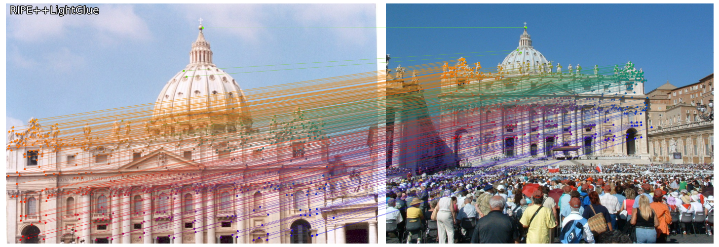 RIPE++ paired with the weakly-supervised LightGlue matcher on a MegaDepth1500 image pair.