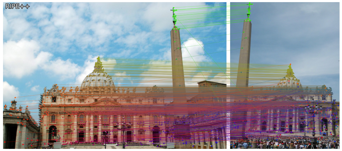RIPE++ raw matches on a MegaDepth1500 image pair of St. Peter's Basilica.