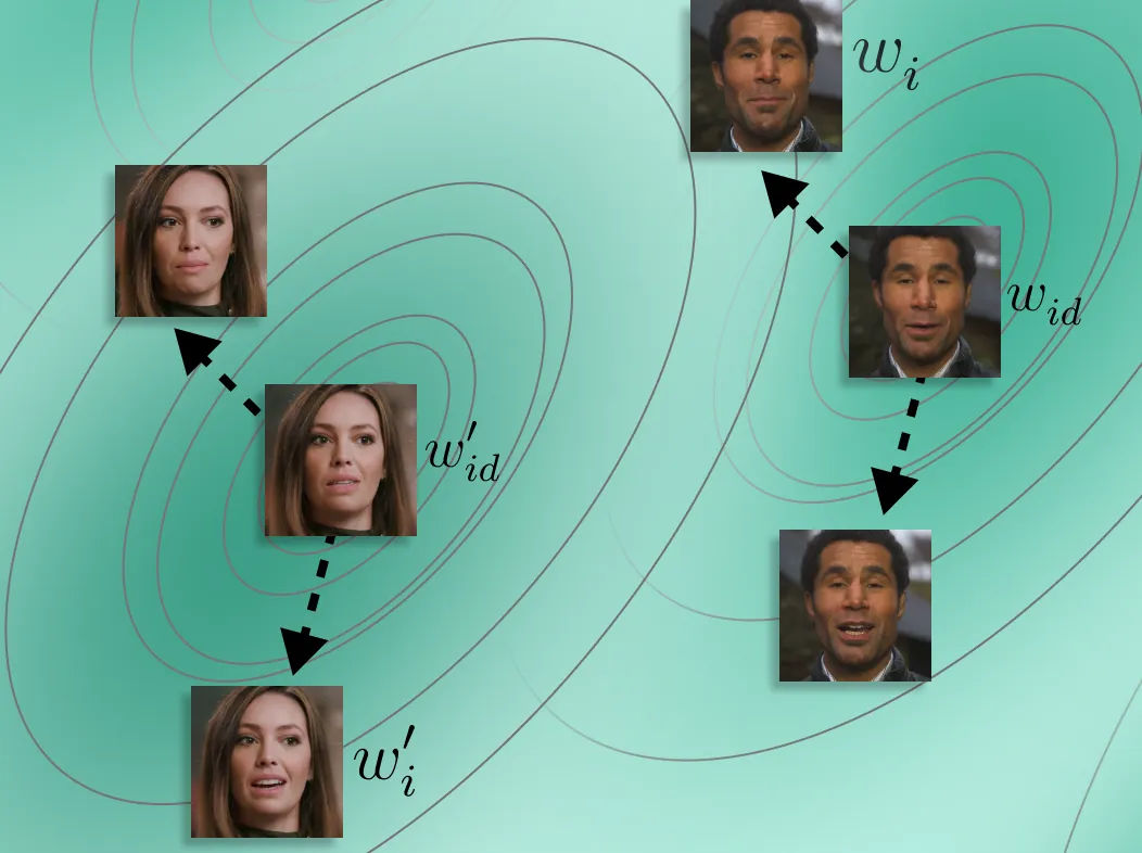 Interpolate start reference image.